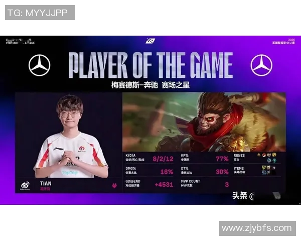 赛后复盘BLG与IG精彩配合分析与战术解读实时新闻